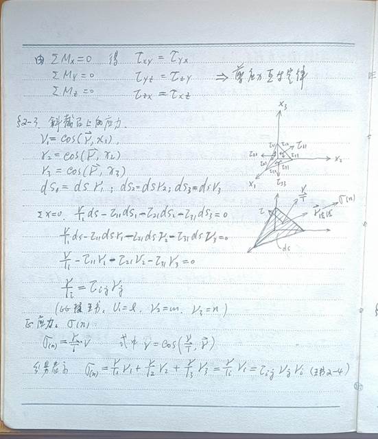 廖馆长课程笔记10