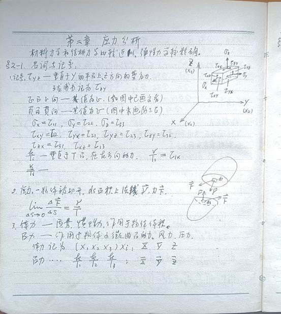 廖馆长课程笔记8