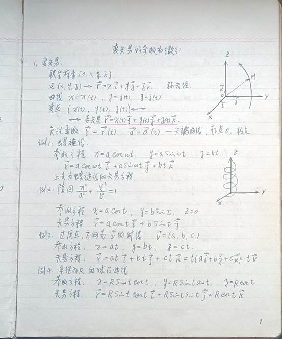廖馆长课程笔记2