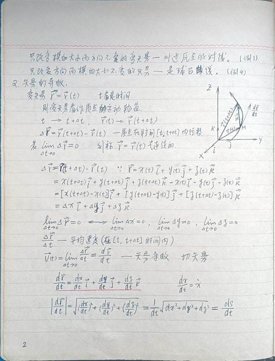 廖馆长课程笔记3