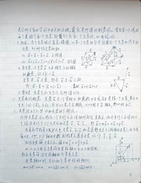 廖馆长课程笔记6