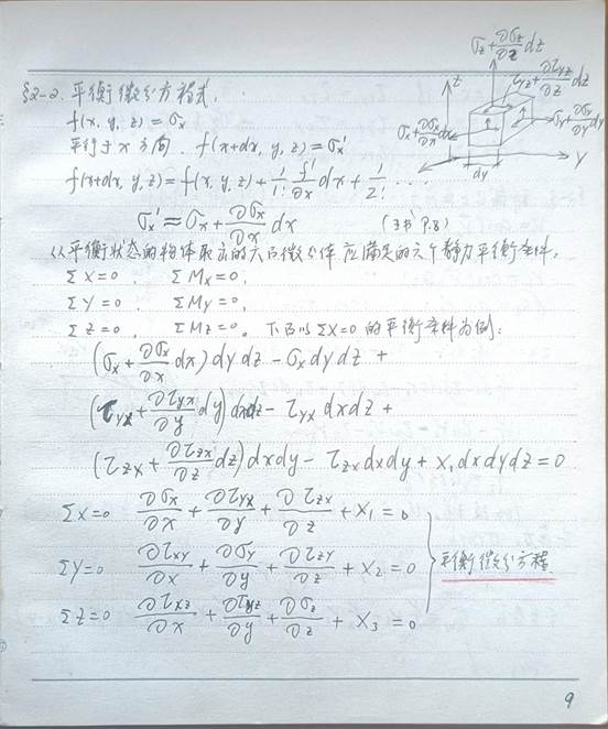 廖馆长课程笔记9